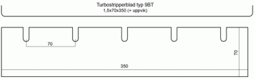 Turbostripperblad uppbjt typ Wolff Turbo