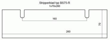 Stripperblad rakt BS75R